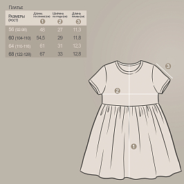 Платье  кулирка и лапша 1638900126