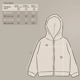 Куртка футер 3х нитка начес 2121340101