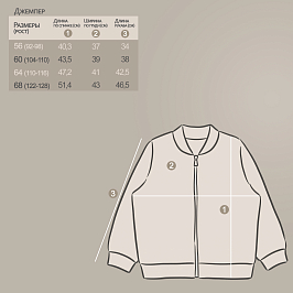 Куртка футер 3х нитка начёс 1574340103
