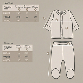 Комплект футер 2х нитка начёс 6693310205