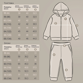Костюм футер 3х нитка начёс 8088340201