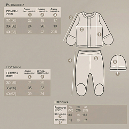 Комплект интерлок 6758200203