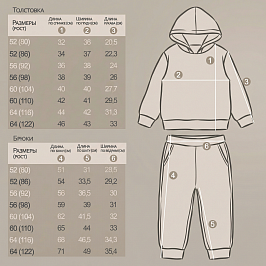 Костюм футер 2х нитка начёс 8876310104