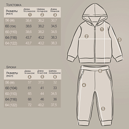 Костюм футер 2х нитка начёс 8781310110